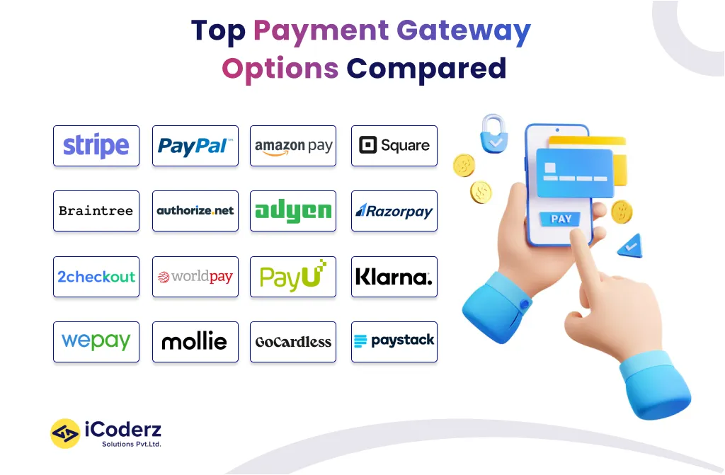 LifeSafari SMM Panel Payment Gateways Part I - Image 2
